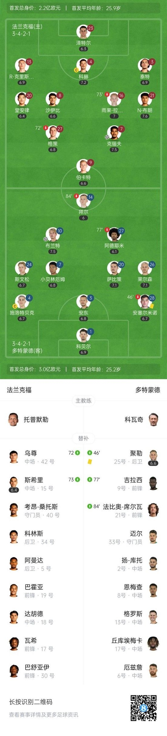 详细阅读:开云体育中国官方-足球国足开除奖励远射必进卡叶辰笔趣阁 开云体育中国官方-足球国足开除奖励远射必进卡叶辰笔趣阁